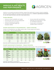 03-17_SoilLife Ornamentals v4.png