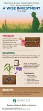 07-16-Titan-XC-dry-infographic-v6_1_1.jpg