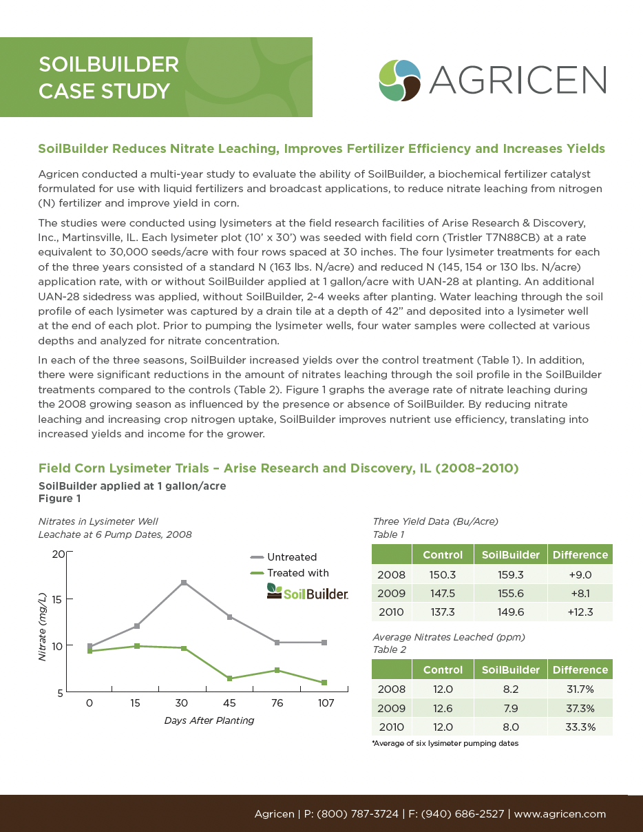 07-24_agricen_SB_study_nitrate leaching v5