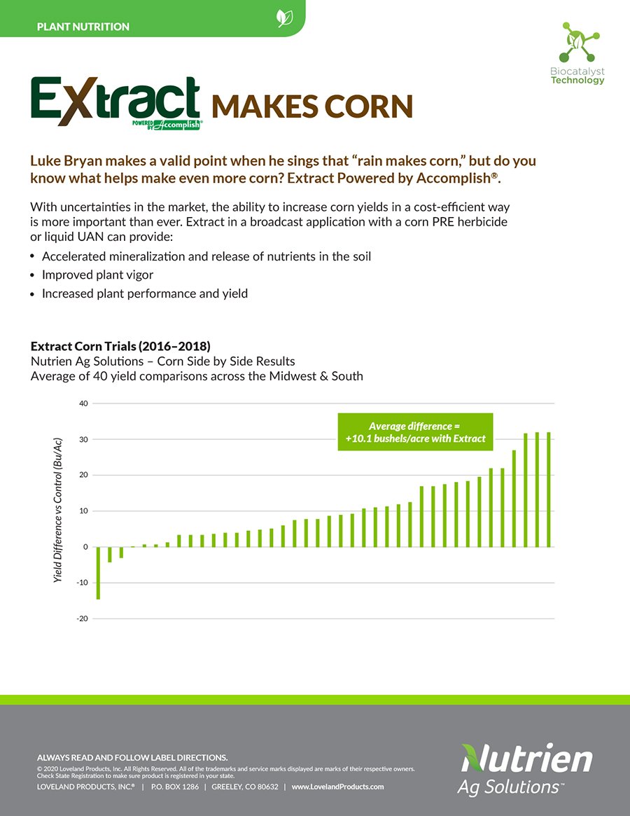 04-20-Extract-corn-thumb