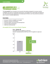 Accomplish In-Furrow Starter