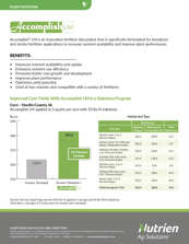 Accomplish Study (IA)
