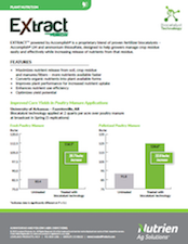 Biocatalyst Poulty Litter Image 2