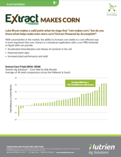 Extract Corn Study - Multi State