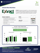 Extract Corn Study Midwest