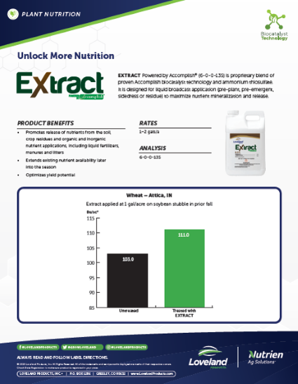 Extract Wheat Study-1