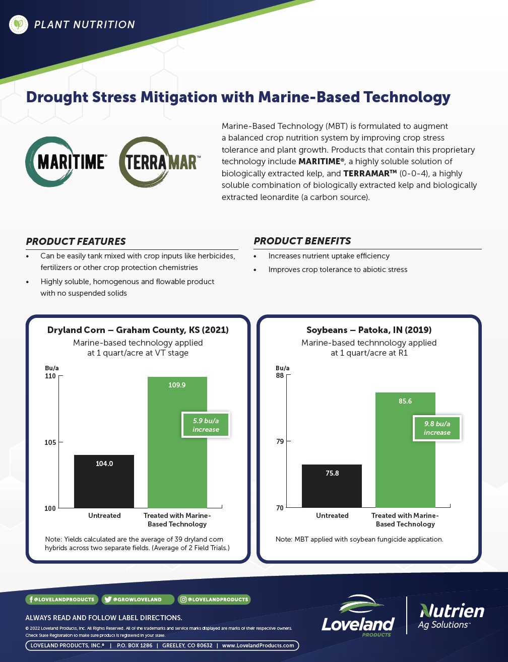 Maritime and Terramar Corn & Soybean STudy