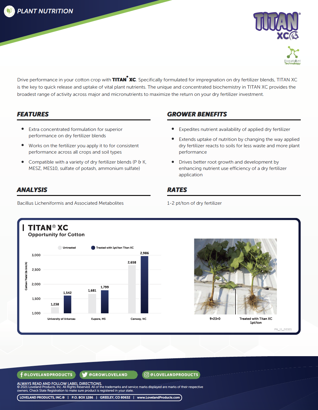 Titan XC Cotton Bulletin-2