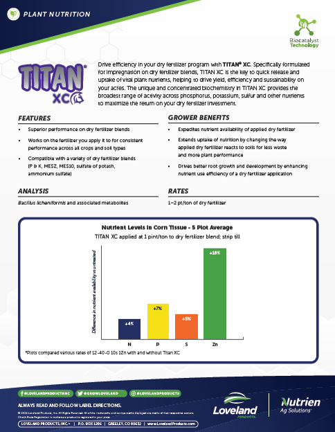 Titan XC Nutrien Study Image