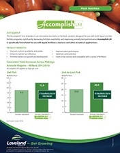 accomplish-peppers