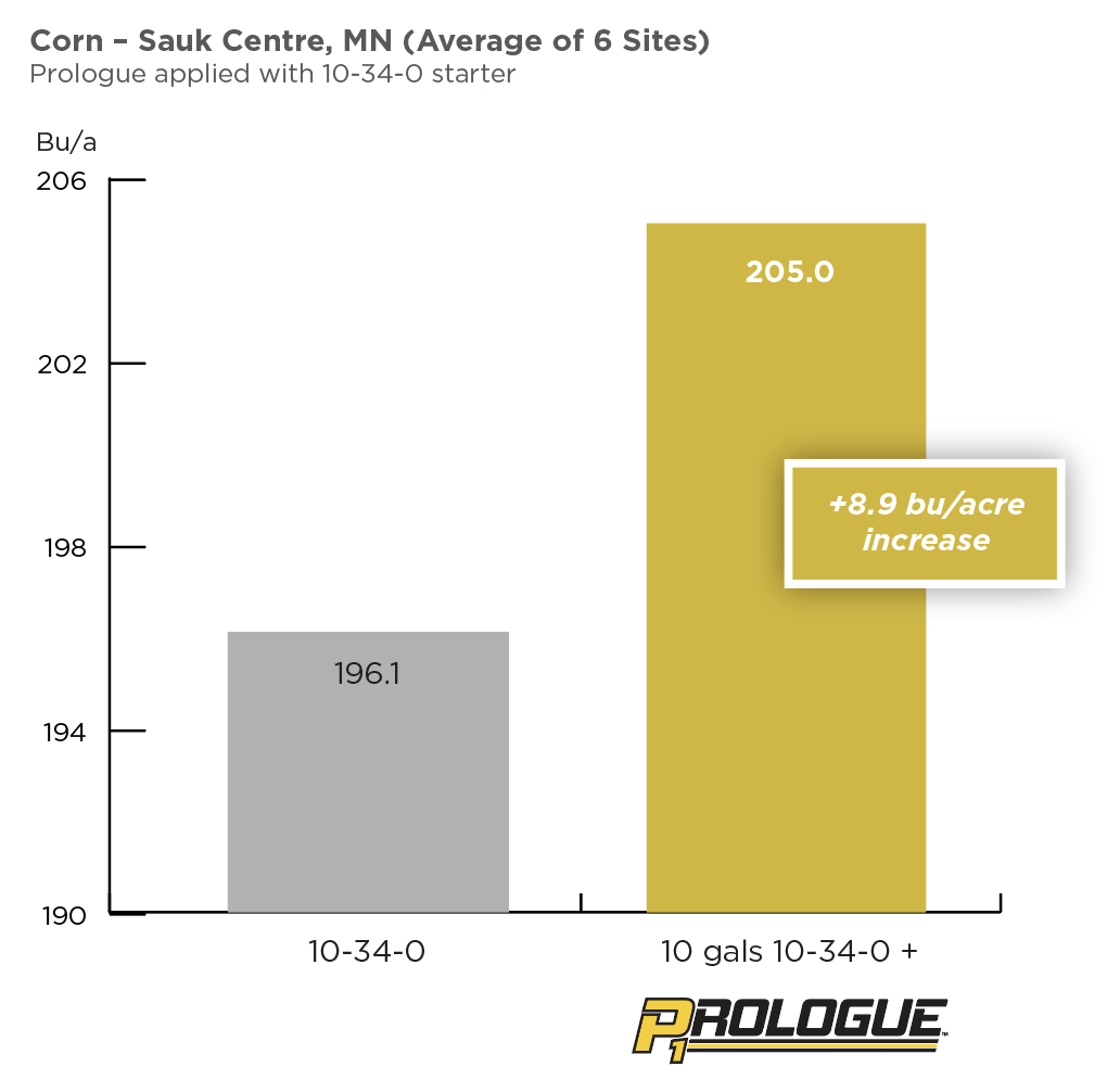 04-24_Prologue-corn