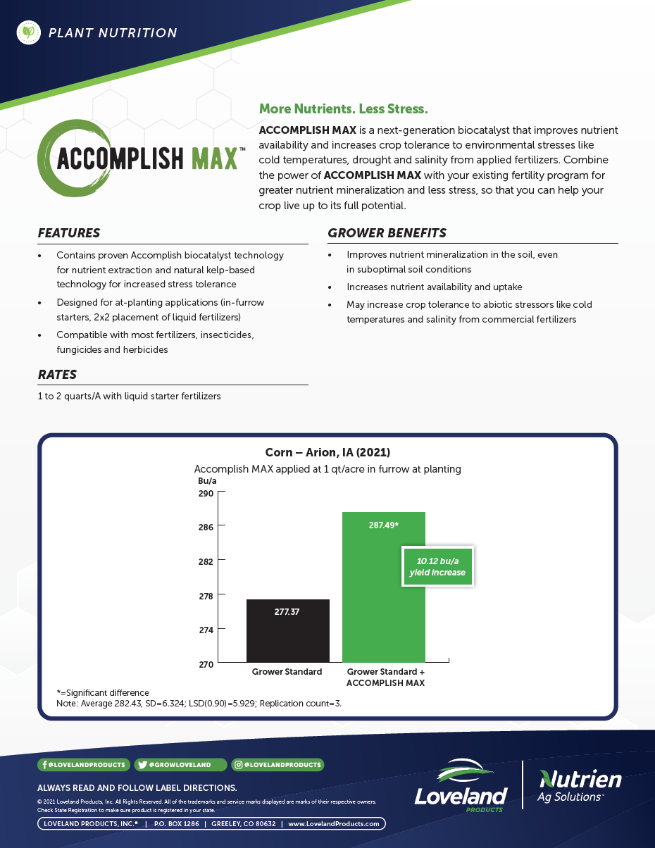 Accomplish MAX – Corn, Iowa