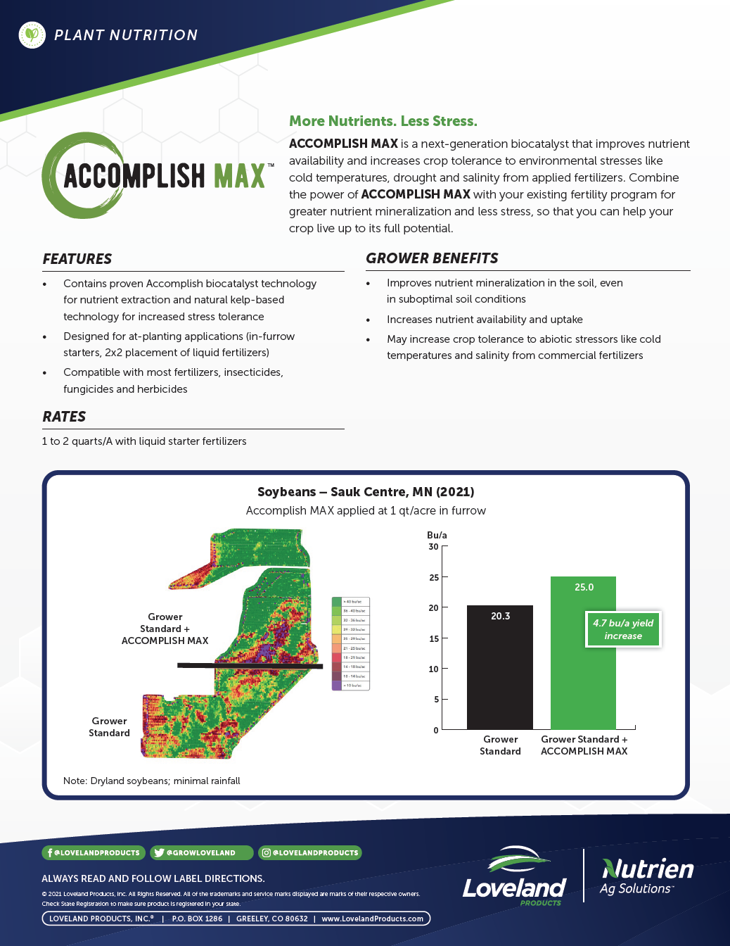 Accomplish MAX – Soybeans (Minnesota)