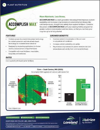 Accomplish MAX Study - Minnesota-1