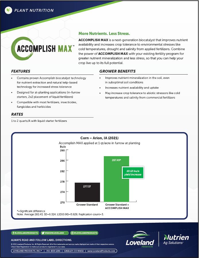 Accomplish Max Iowa Study