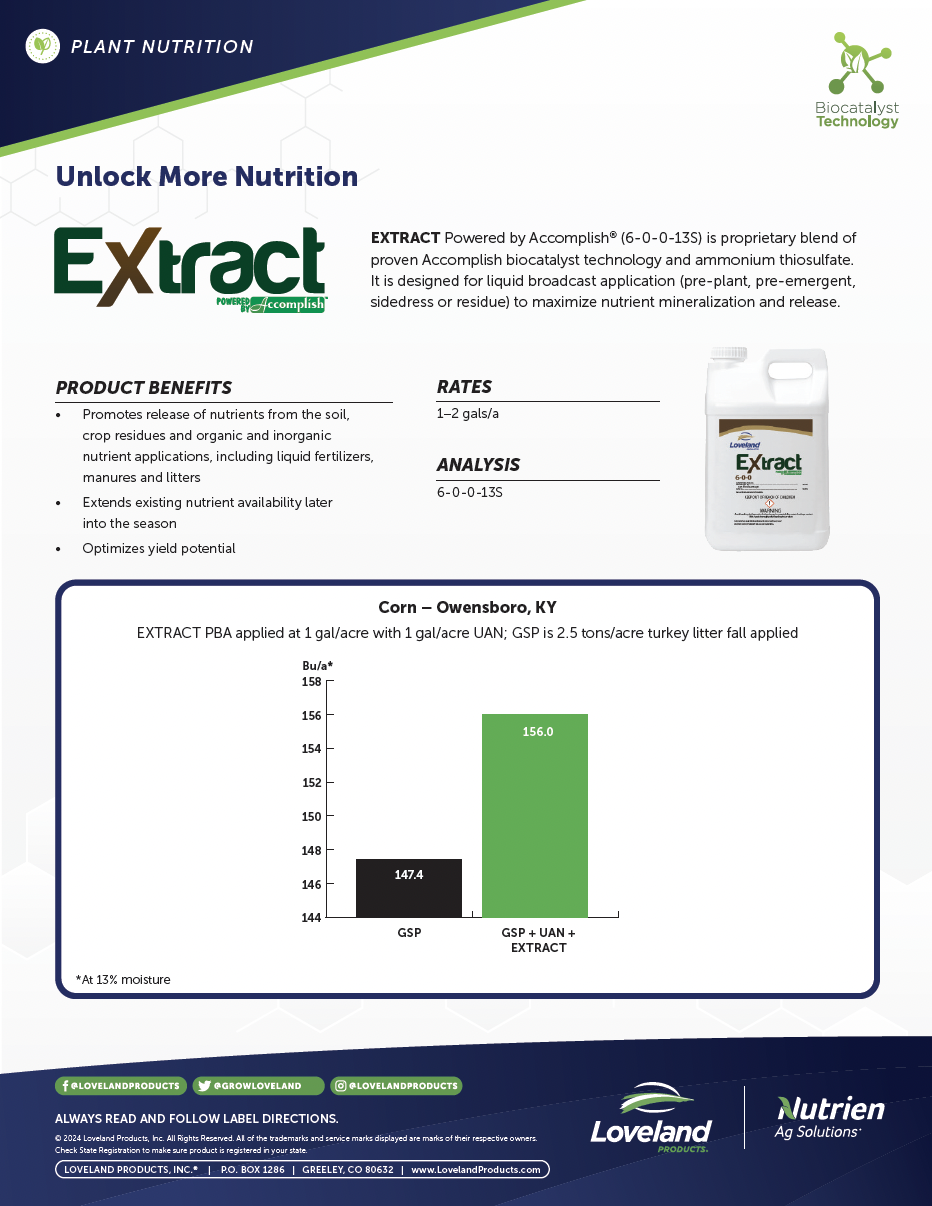 Extract Poultry Litter Study Image