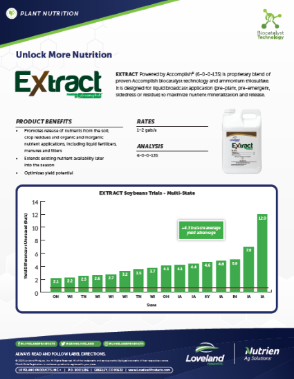 Extract Soybeans Multistate