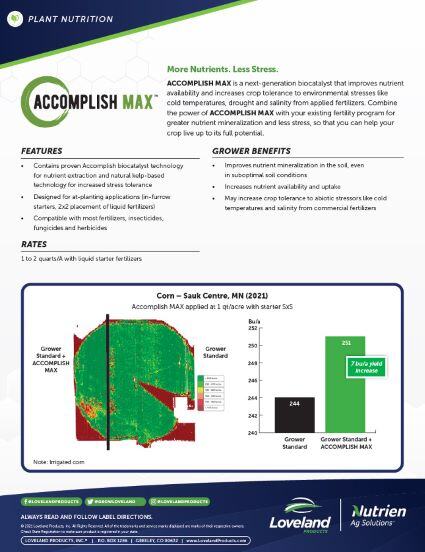 ACCOMPLISH MAX Corn Trial (Minnesota)