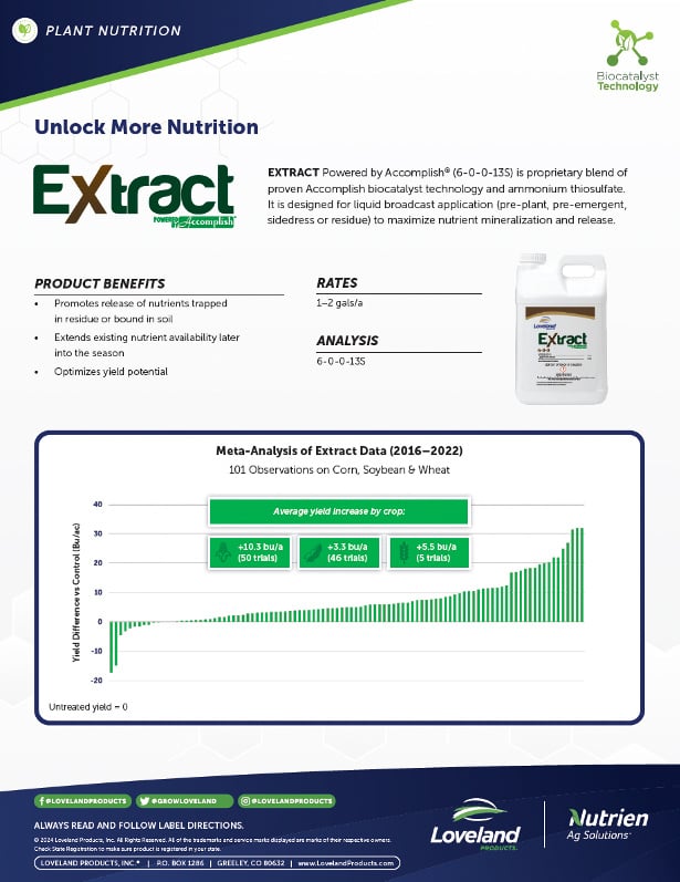 Extract-Study