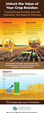 Crop_Residue_Infographic