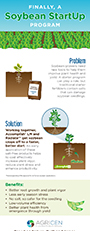 Soybean_Startup_Infographic